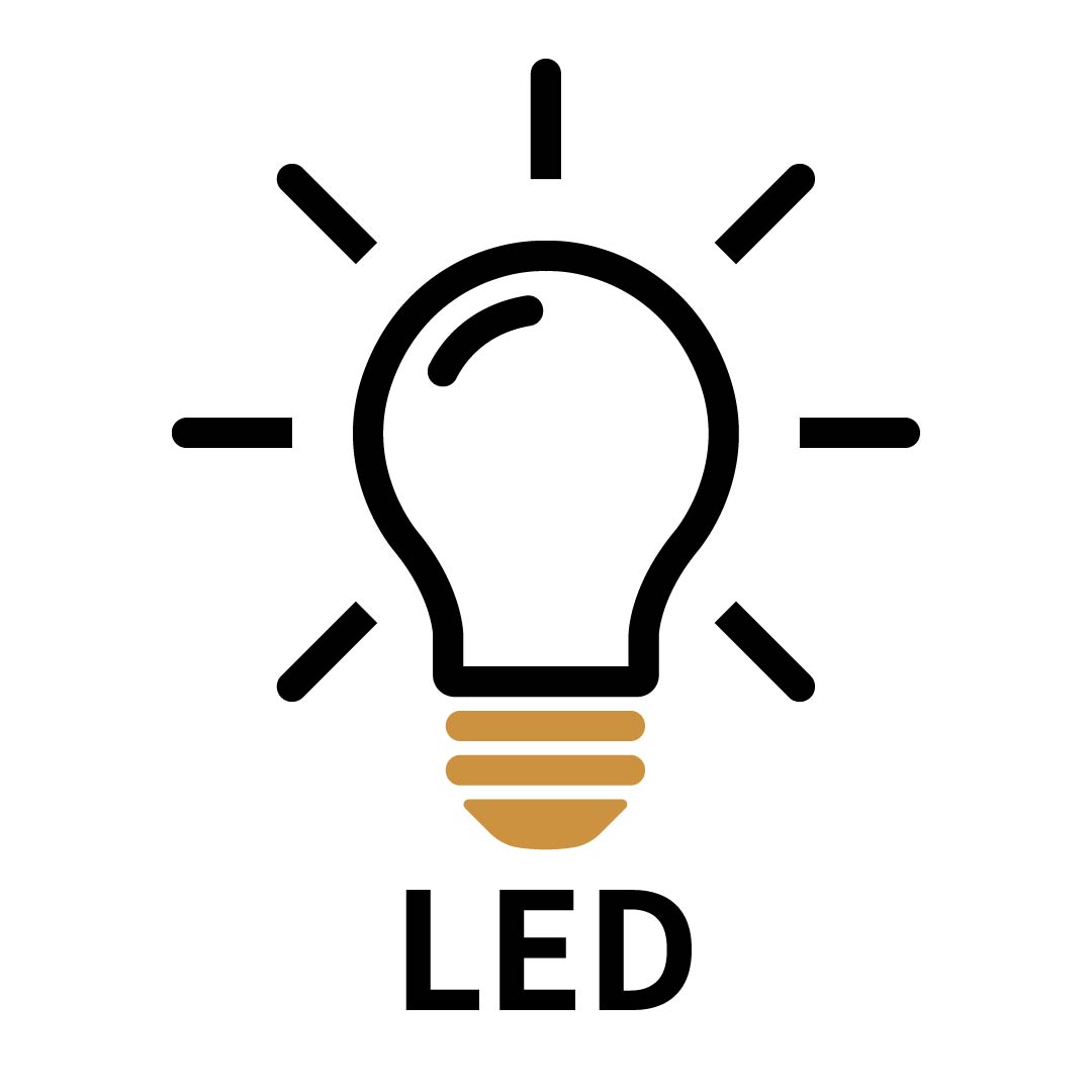 LED