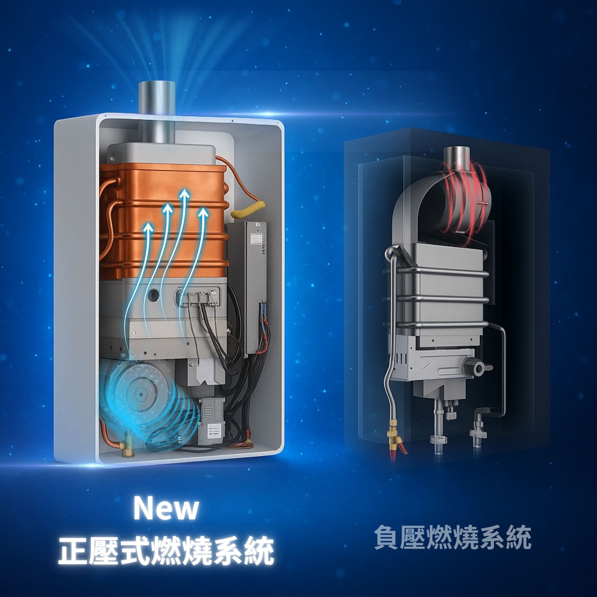 屋內型13L 智能強排熱水器｜AI排氣靜音｜Lisian 理想牌